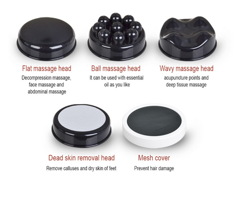 Load image into Gallery viewer, Cellulite Body Sculpting Massager
